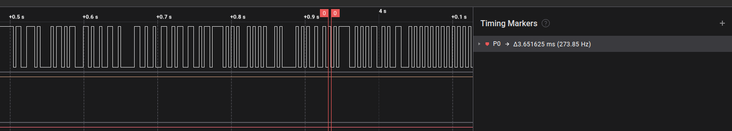 Saleae Logic with the Arduino serial output