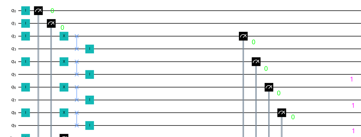 Circuit 2