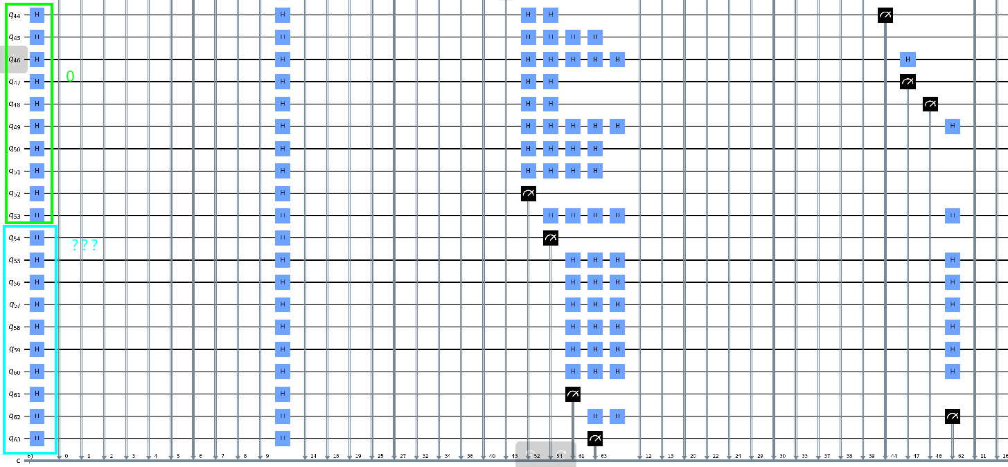 Circuit 3